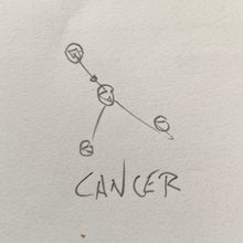 Load image into Gallery viewer, Astrid Pendant